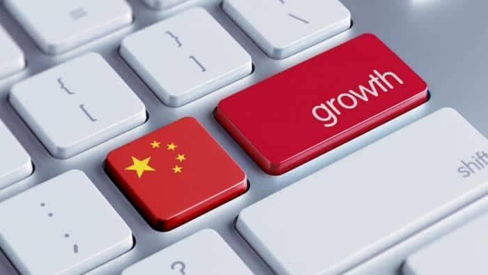 china stock market growth